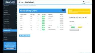 Dashboard Walkthrough