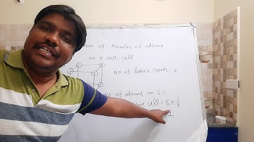 Calculation of number of atoms present in a single unit cell