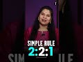 SSLC Study Hack 💡 | Manage Your Time Effectively⏱️