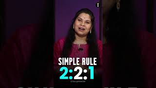 SSLC Study Hack 💡 | Manage Your Time Effectively⏱️