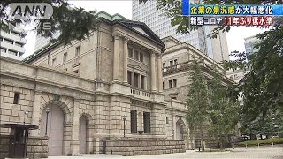 日銀短観11年ぶり低水準　企業の景況感が大幅悪化(20/07/01)