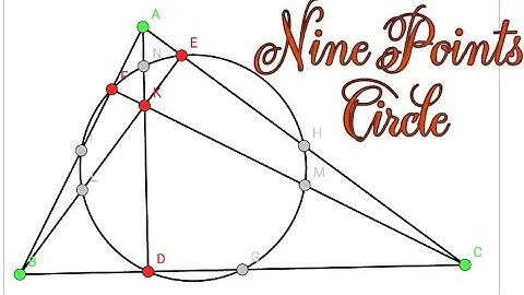 The Nine Points Circle