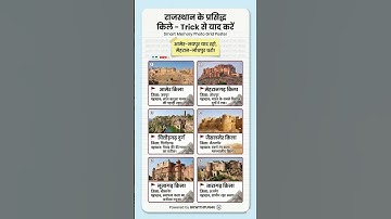 Rajasthan REET Important Questions || #reetexam #bstc #cet #patwari #reet2026 #rajasthangkquestio...