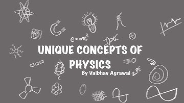 Charge Distribution among grounded conducting plates Ex:1 Lecture-004
