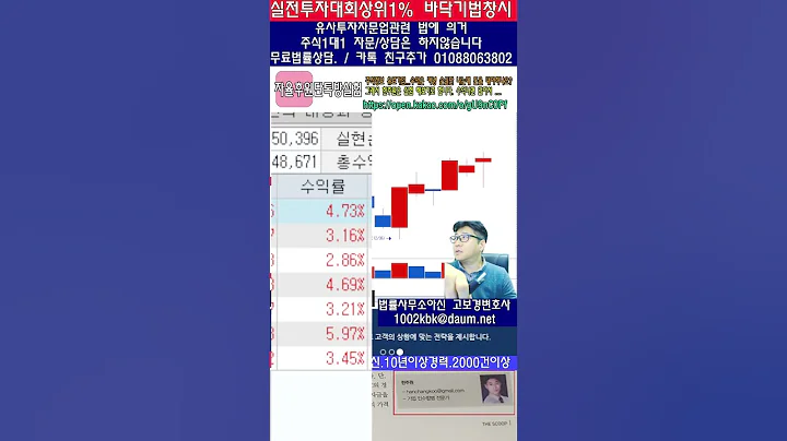 ☑️026940,부국철강,시간외상한가,묵고팔고
