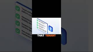 Dynamic Tenant Configuration in SaaS Applications | Part 2