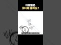 프로는 디테일 주는 곳도 다르다?! 절묘한 곳에 딱 #그림 #그림강좌 #라움아카데미 #raumacademy