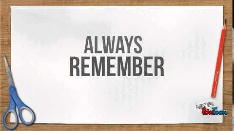 Graphing Exponential Functions