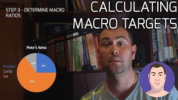 Calculating Macros for Weight Loss