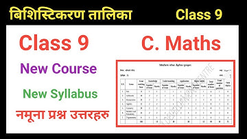 Specification Grid 2080 || Compulsory Mathematics || New curriculum of class 9 with model questions