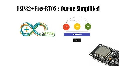 ESP32 FreeRTOS Queue Explained  | FreeRTOS Inter task Communication Example