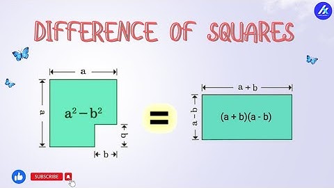 Visual Proof: Unleashing the Power of our Difference of Squares! • ForEveryX