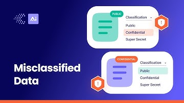 Demo: Misclassified Data
