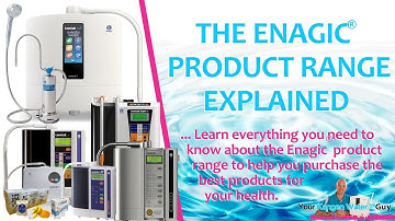 The NEW Enagic® Product Range Video + Testing Results