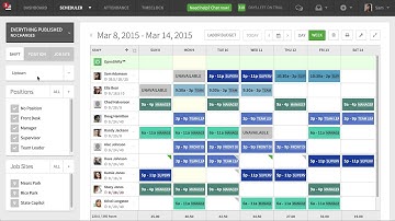 Locations: Schedule Employees At Multiple Locations