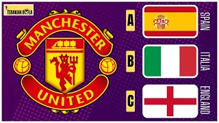 GUESS THE COUNTRY OF EACH FOOTBALL CLUB (HARD LEVEL) | QUIZ FOOTBALL 2024