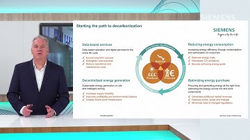 Decarbonization