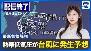 ウェザーニュースの配信のサムネイル画像