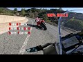 Skilled fast rider on ducati streetfighter v4  