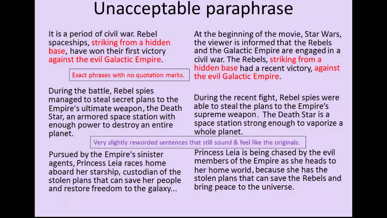 how to paraphrase in a paper