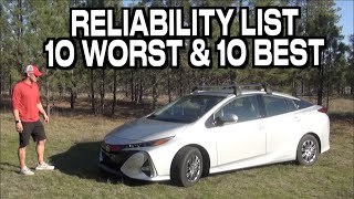 reliability list: 10 worst and 10 best cars and brands on everyman driver
