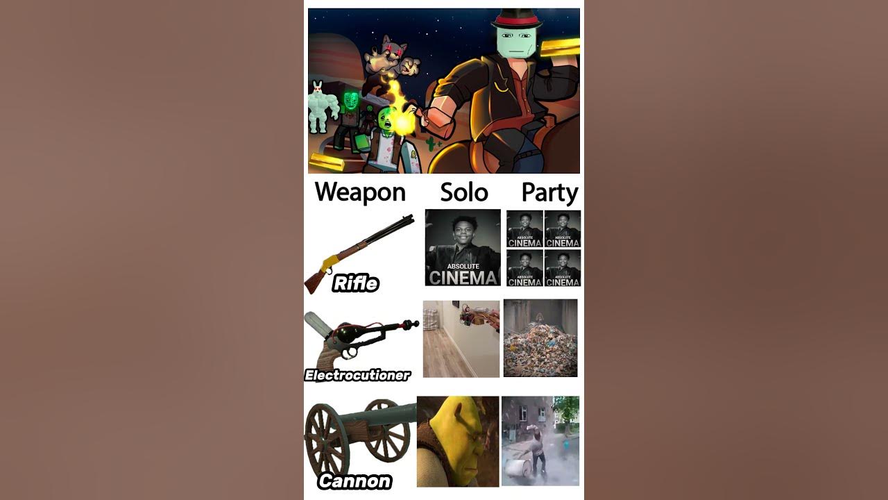 Dead Rails Weapons be like ⛏ pt.3 #deadrails #roblox #deadrailsroblox #robloxmemes Dead Rails Weapons be like ⛏ pt.3 #deadrails #roblox #deadrailsroblox #robloxmemes