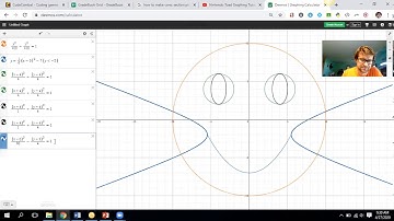 AlgebraII Conic Project Example