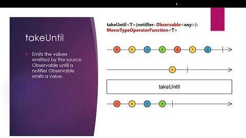 takeuntil operator - RxJS