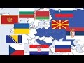 Славянская страна | Объединение славян | Панславизм