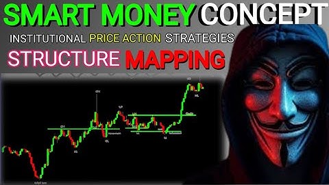 Structure Mapping : Identify Trend, Breakout & Breakdown On Charts 🎯 | Smart Money Concepts