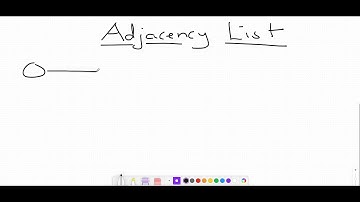 Graph -  Adjacency list - Twi