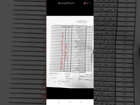 نتيجه المقبولين بمدرسة التمريض بالهيئة العامة للتأمين الصحي بقنا ٢٠٢١ ٢٠٢٢
