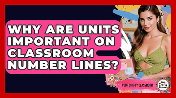 Why Are Units Important On Classroom Number Lines? - Your Crafty Classroom