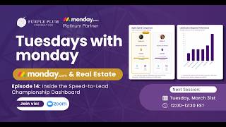 Inside the Speed-to-Lead Championship Dashboard | Tuesdays with monday | Purple Plum Consulting