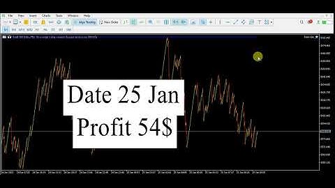Boom and Crash Best Robot | Auto Trading Robot Crash300 index | 10% to 15% daily return