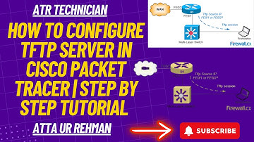 How to Configure TFTP Server in Cisco Packet Tracer | Step by Step Tutorial. #cisconetworking