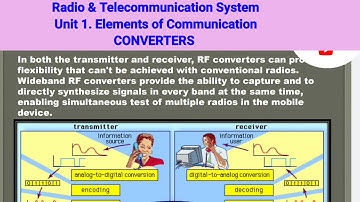Radio & Telecommunication l Unit 1. Elements of Communication l CONVERTERS l Lecture-3
