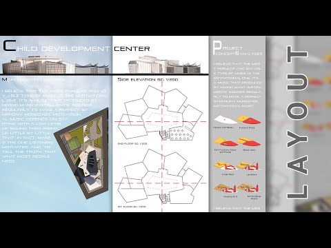 كورس الفوتوشوب المعماري الدرس الثامن تنسيق لوحة المشروع تصميم بوستر 1