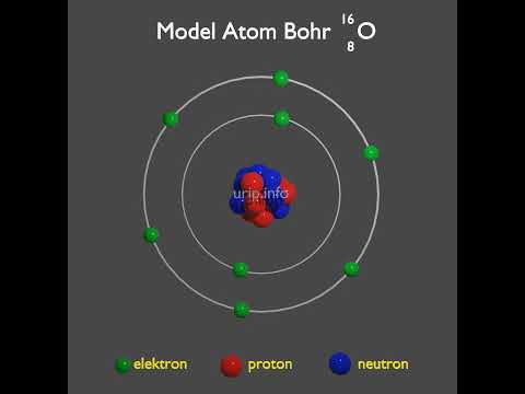 Video: Mengapa nomor atom oksigen 8?