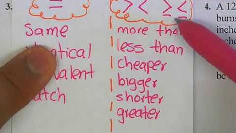 Writing Equations and Inequalities with variables on both sides