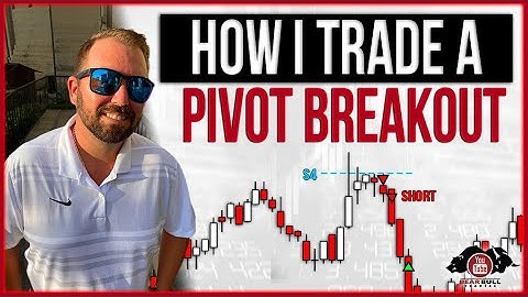 How I Trade a Pivot Breakout $ROKU | Day Trading Recap