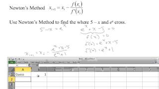4.7-1 Newton's Method and Two Examples