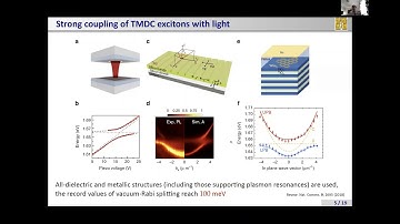 GLAZOV Mikhail, Exciton Radiative Decay and Spin-Valley Relaxation in Van der Waals Heterostructures