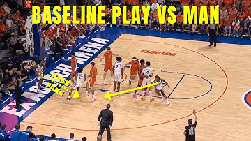 Open shot from a baseline play