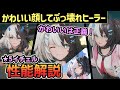 【スノブレ】イチェルちゃんかわいいね…イチェルちゃん…… ★5 イチェル チビヒョウ 性能解説紹介していきます！【スノウブレイク】【Snowbreak】