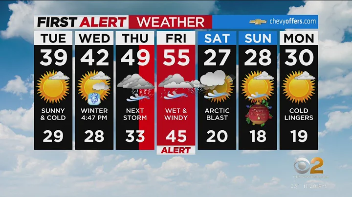 First Alert Weather: CBS2's 12/19 nightly update at 11 p.m.