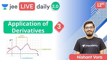 JEE: Application of Derivatives L3 | Unacademy JEE | JEE Maths | Nishant Vora