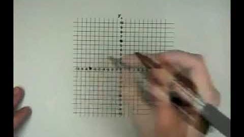 Ellipses and Hyperbolas Part 2 of 2.wmv