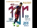 Pré Jogo Neymar Jr. FC Barcelona x Málaga