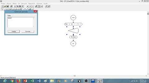 como crear un diagrama en DFD y un prorama en C++